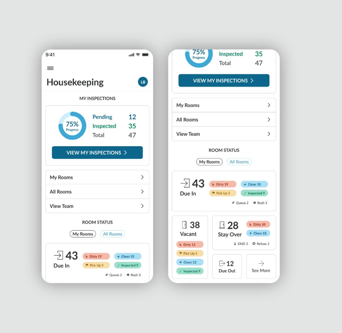 Improving Operational Visibility