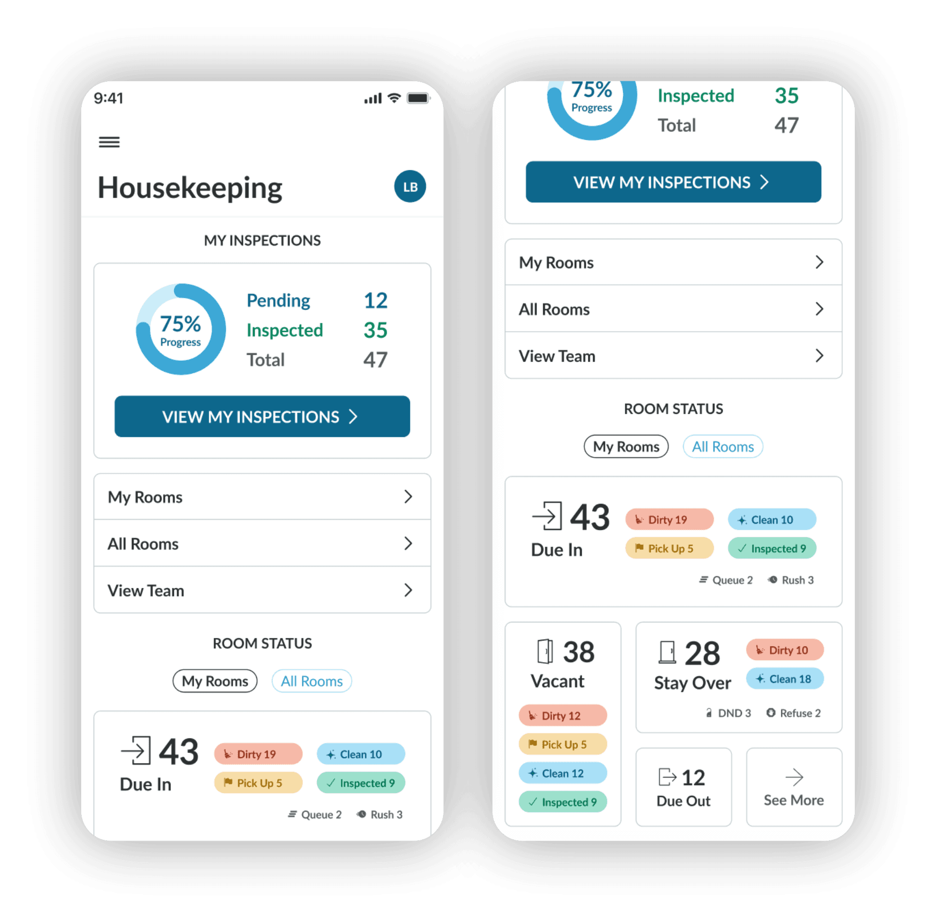 Improving Operational Visibility