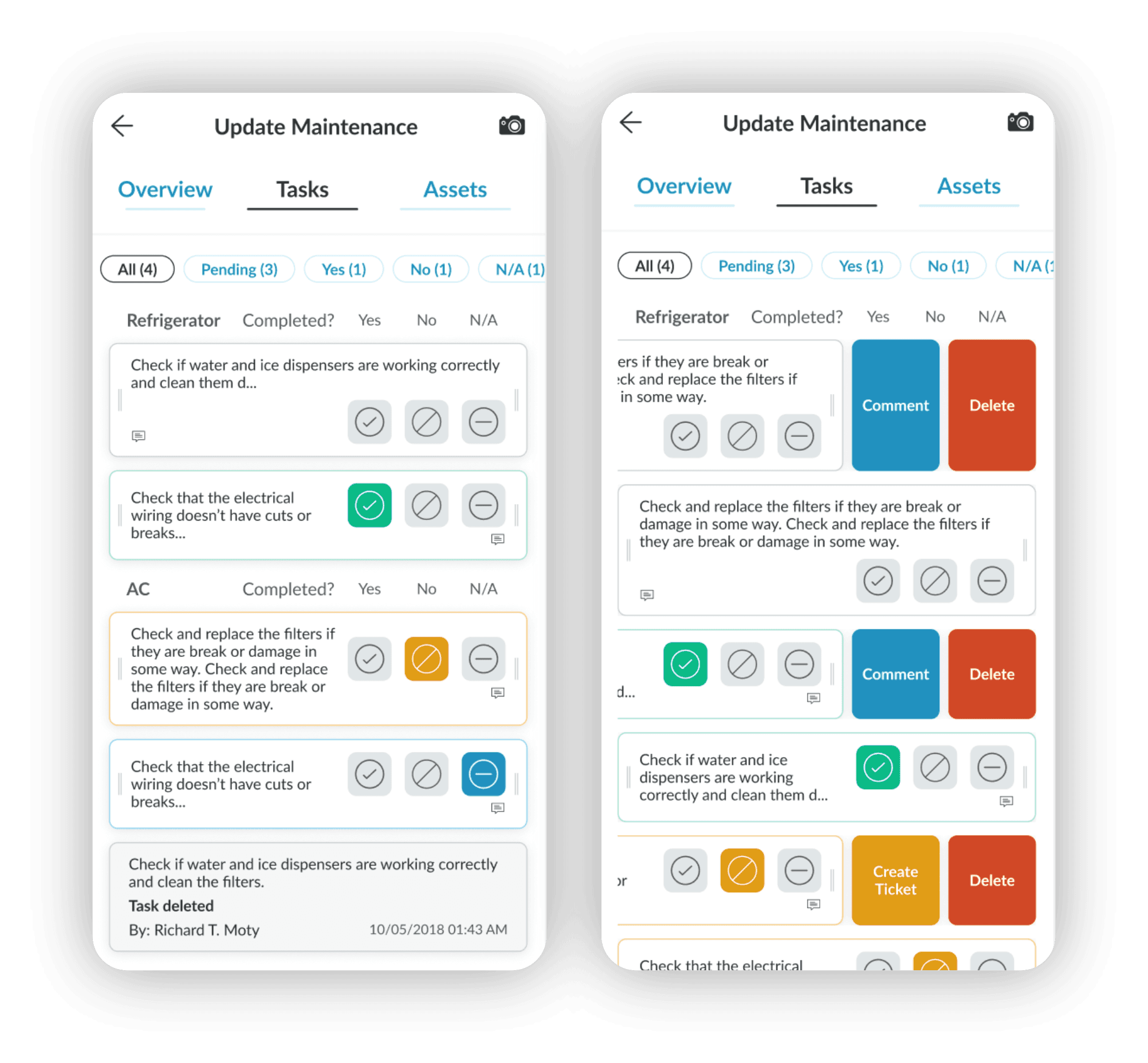 Strengthening Task-Level Control